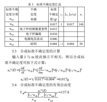 地磅误差国家标准